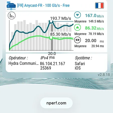 T2 Reposant Centre Proche De La Gare Apartment *