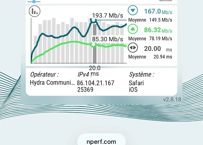T2 Reposant Centre Proche De La Gare Apartment *